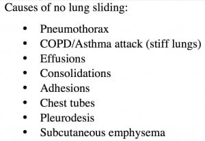 Figure 2 - Causes of no lung sliding.