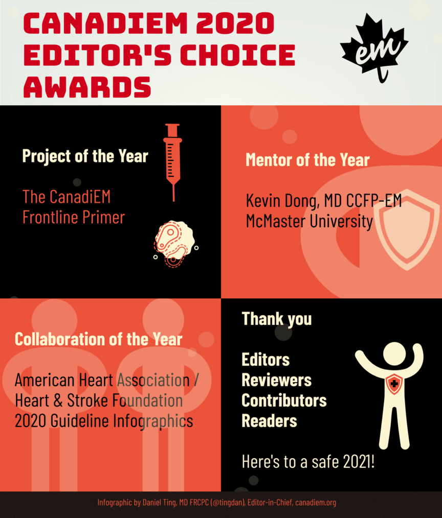 2020 Editor's Choice Awards