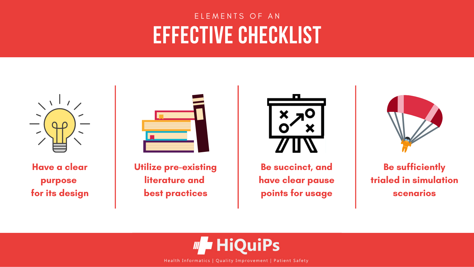 checklists-and-the-hierarchy-of-effectiveness-canadiem