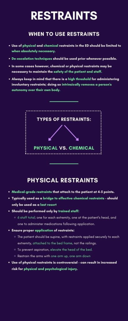 extremity restraints