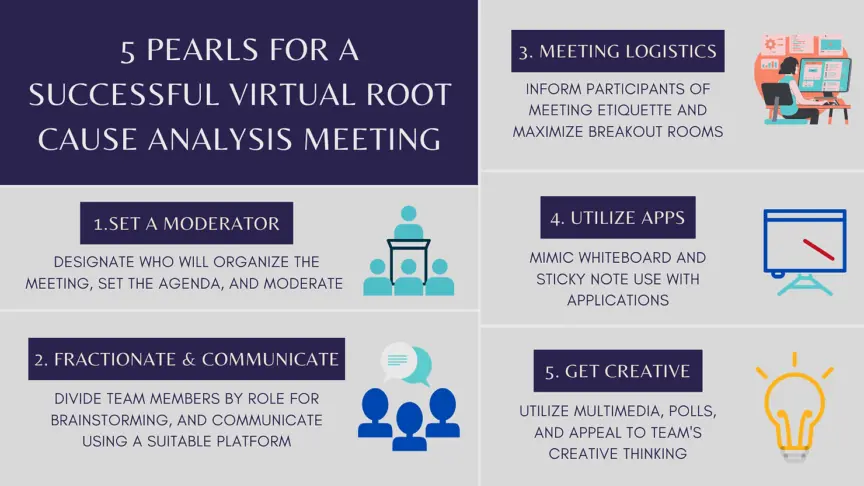 Five tips to improve virtual root cause analysis meetings
